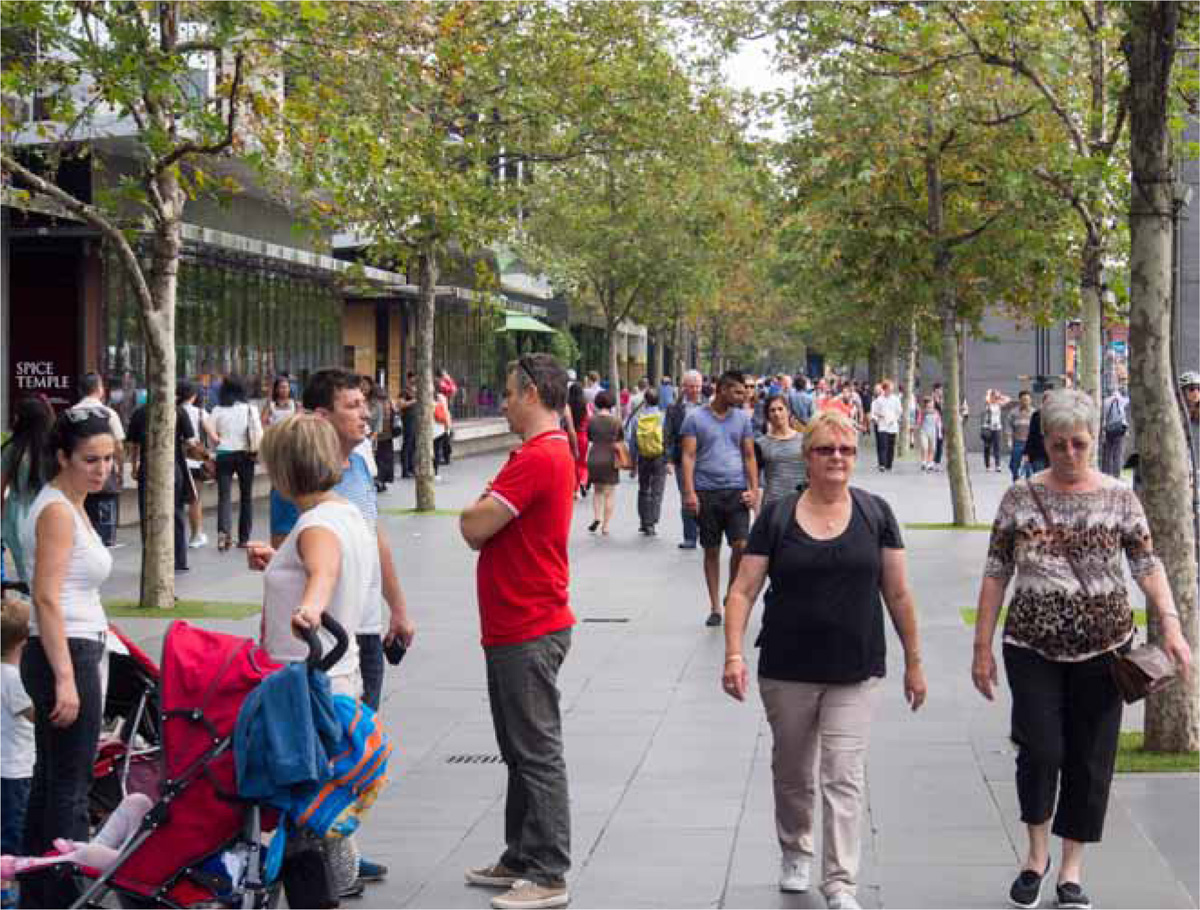 Magnificent-Melbourne-Southbank-Promenade-pedestrian-space