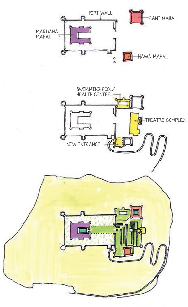 Tijara--Modernizing-History-Schematic-drawings