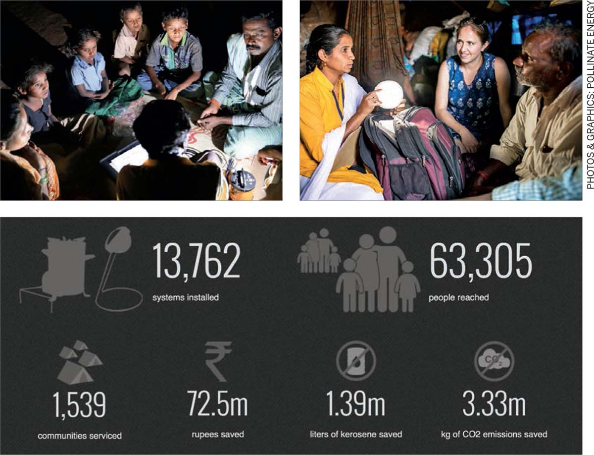 Lighting-Up-Slums-Pollinate-Energy-Pollinators-stats