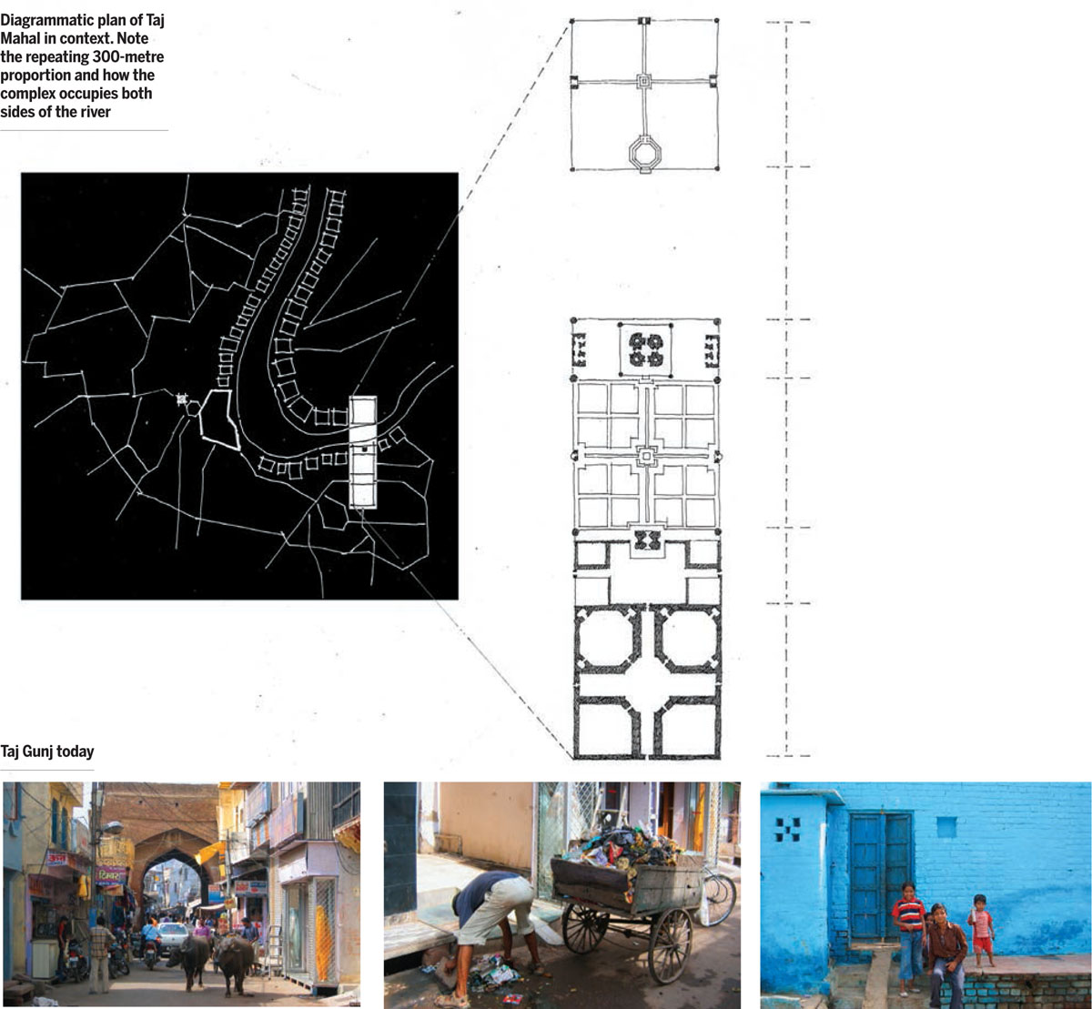Re-reading-Taj-Diagrammatic-plan-Mahal-Gunj-today