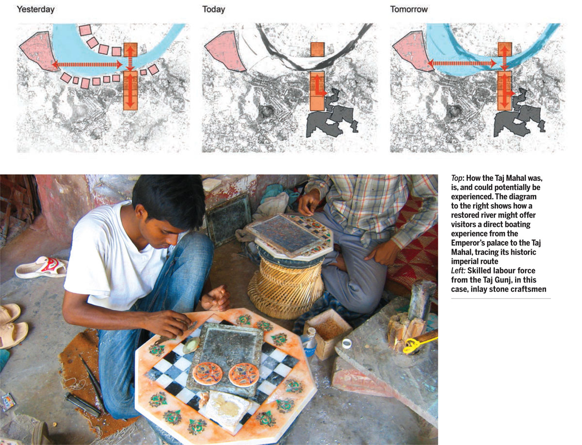 Re-reading-Taj-diagram-river-visitors-boating-imperial-Skilled-labour--Gunj-inlay-stone-craftsmen