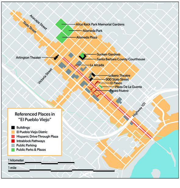 SANTA-BARBARA-Southern-California’s-Cinematic-City-Map-El-Pueblo-Viejo
