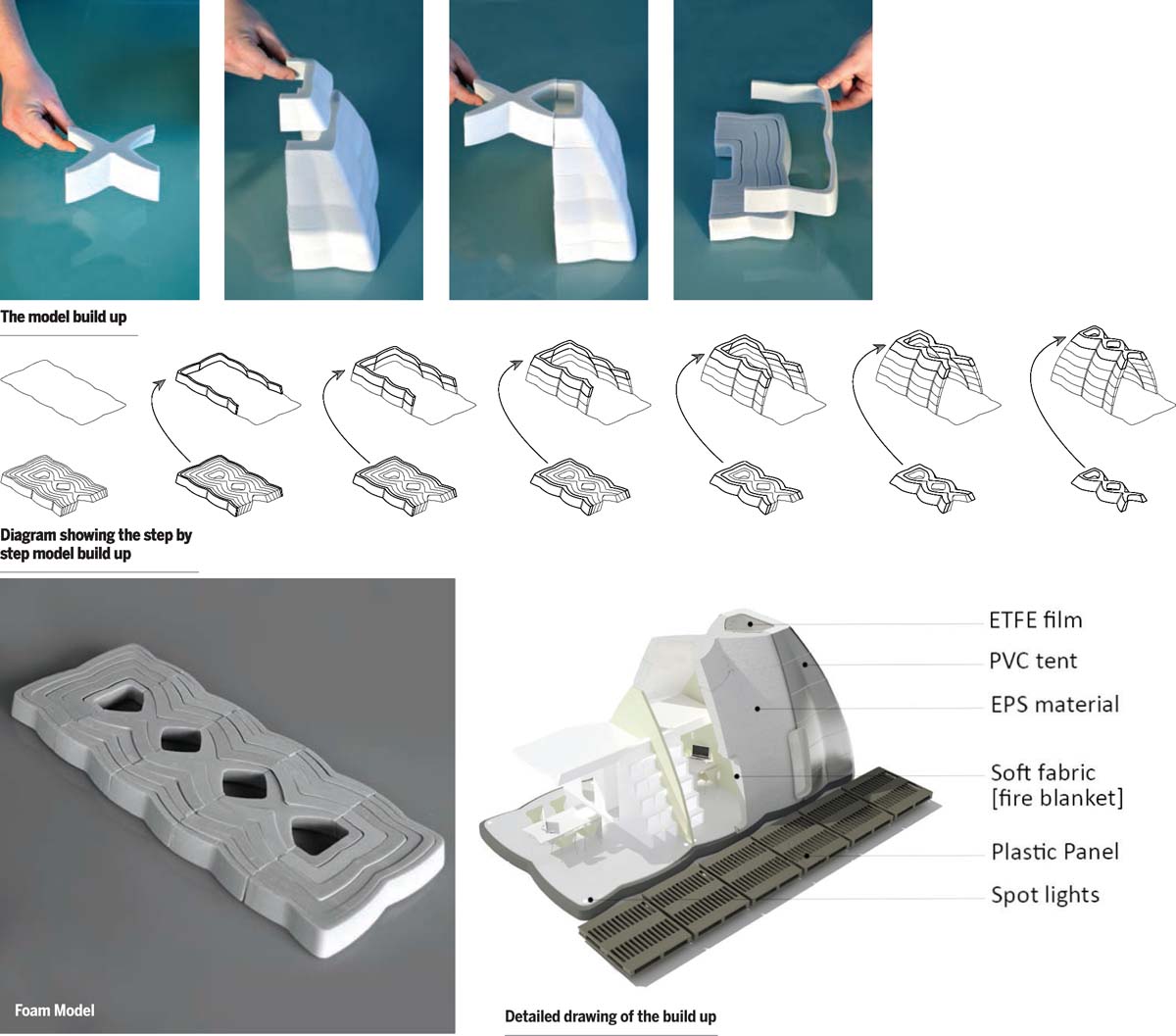 Cutting-Edge-Affordable-Housing-model-build-Diagram-step-Foam-Detailed-drawing