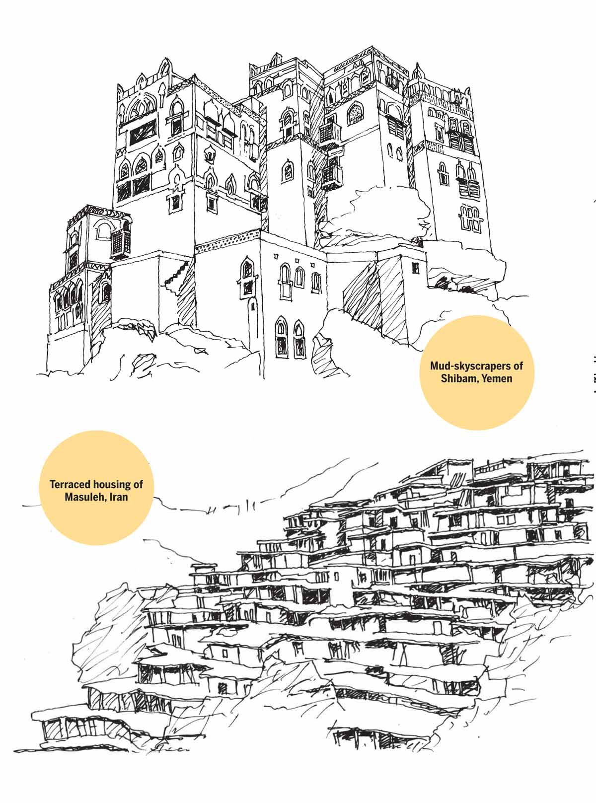 Housing-Without-Architects-Mud-skyscrapers-Shibam-Yemen-Terraced-housing-Masuleh-Iran