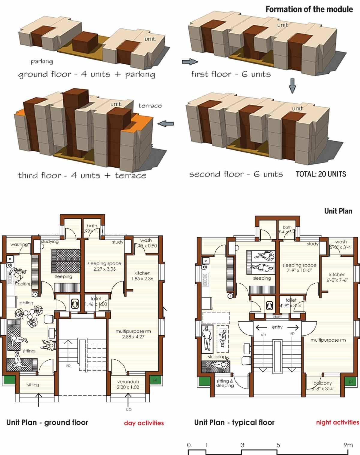 Affordable-EWS-Housing-Formation-module-Unit-Plan
