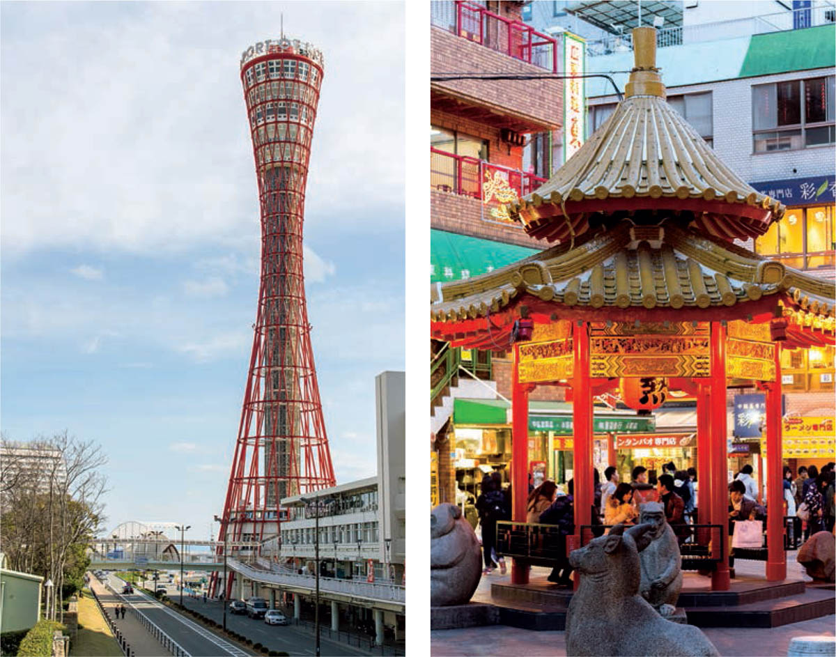 KOBE-Homogeneous-All-Chinatown-Nankinmachi