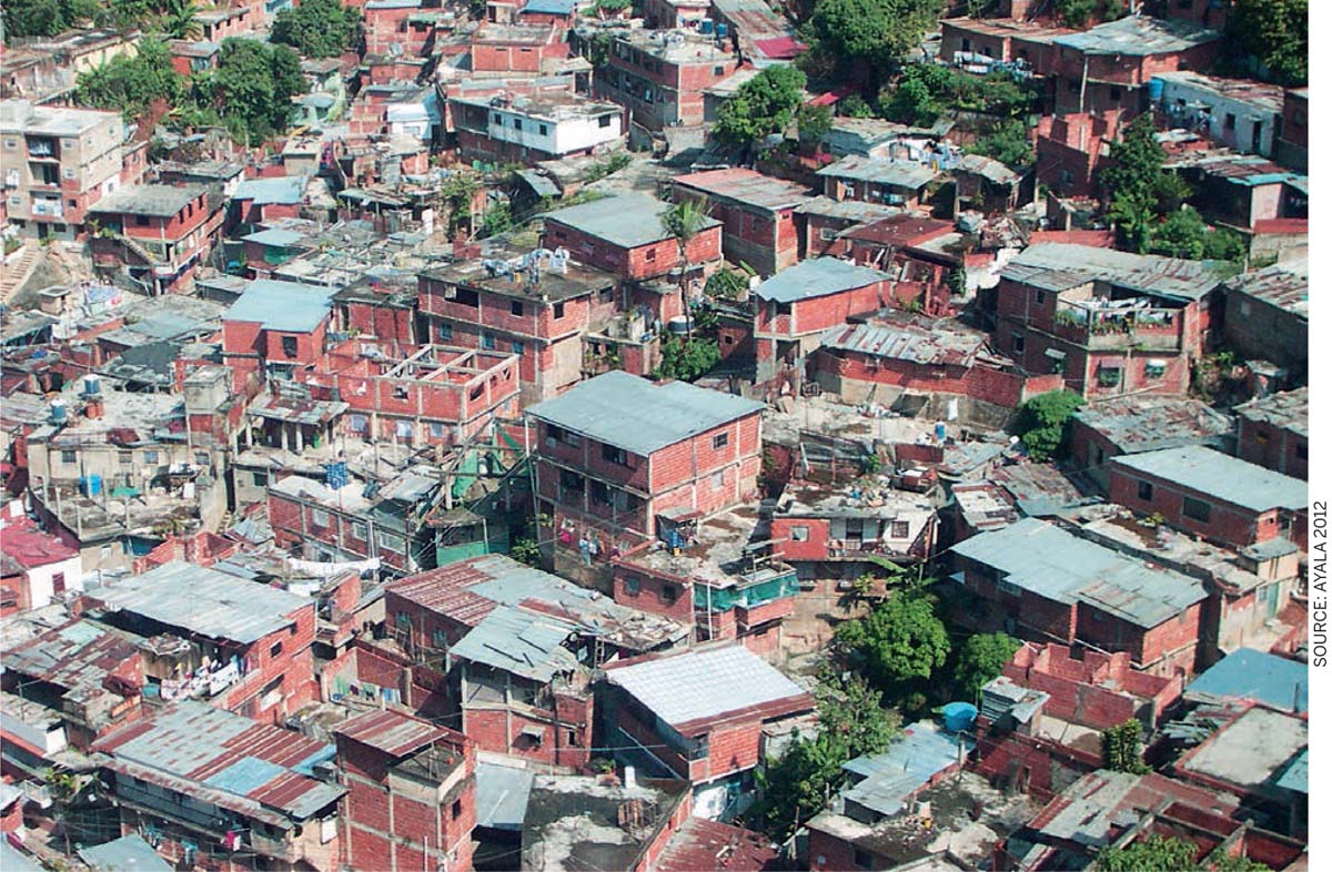 Informal-Housing-Barrio-density-never-ending-incremental-construction-process
