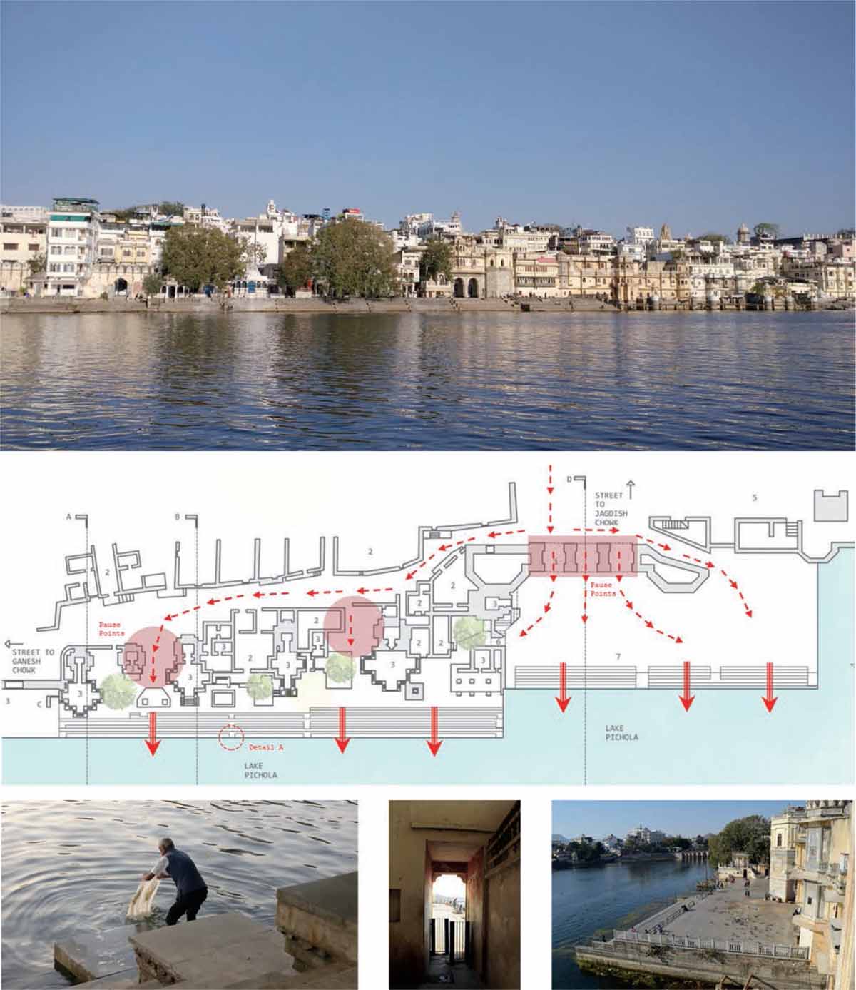 Sustainability-Gangaur-Ghat-Udaipur-Accessibility