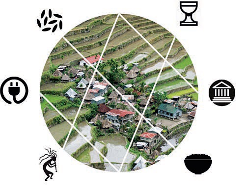 Banes-Ifugao-Rice-terraces-Activities