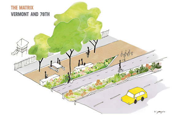 Adventurous-Approaches-Ecology-Street-Design-Matrix-vermont-78th-1A
