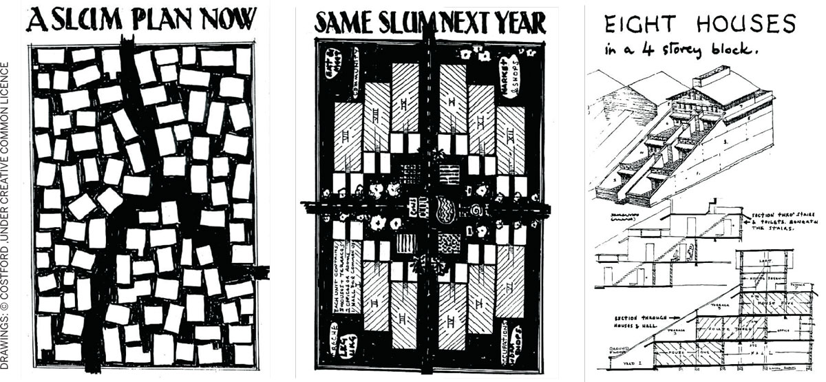 Community-Spaces-Sketches-Laurie-Baker-re-settlement-system