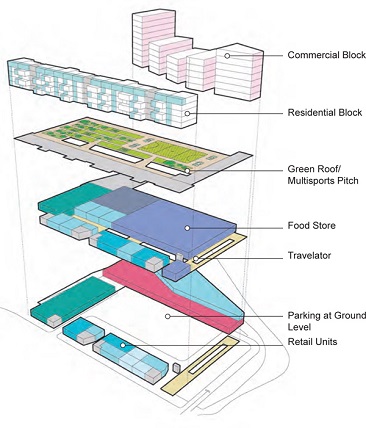 Empowering-Smart-Cities-SMART-Modules-Backaplan-Urban-Block