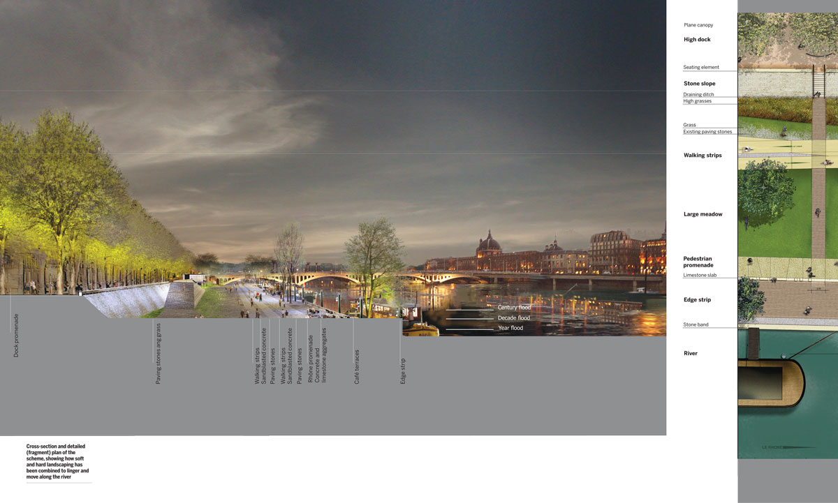 Wonderland-Lyon-Cross-section-detailed-(fragment)-plan-scheme-showing-soft-and-hard-landscaping-combined