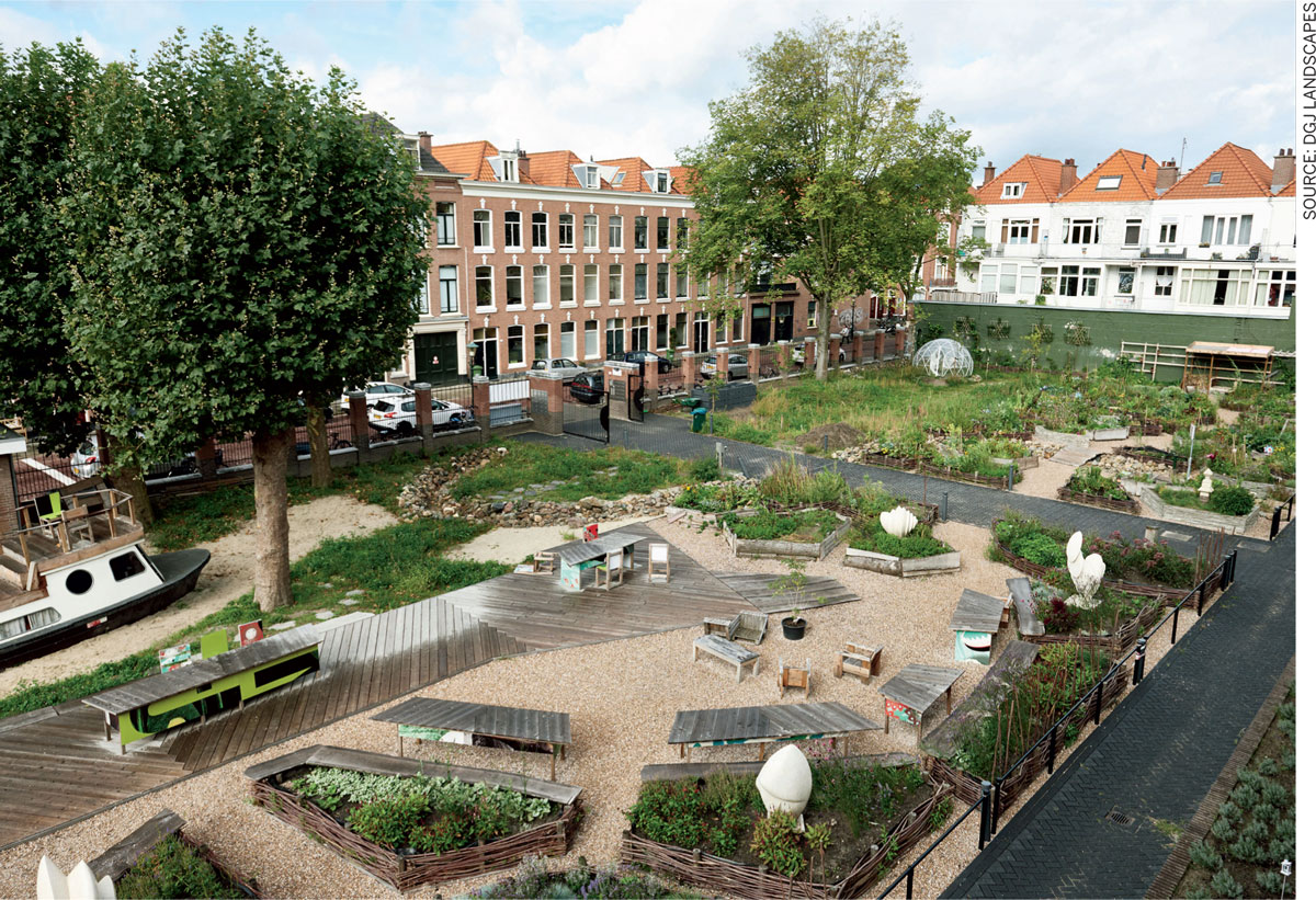 Designing-Public-Spaces-All-Bird’s-eye-view-Zeeheldentuin-Hague