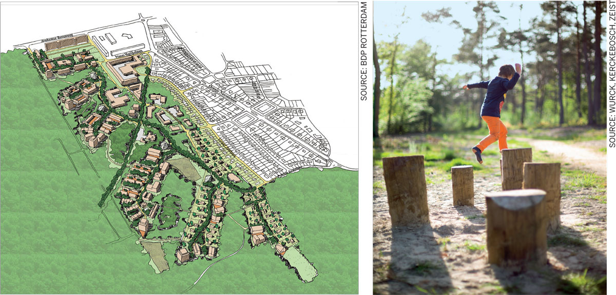 Designing-Public-Spaces-All-Vision-drawing-Kerckebosch-Zeist