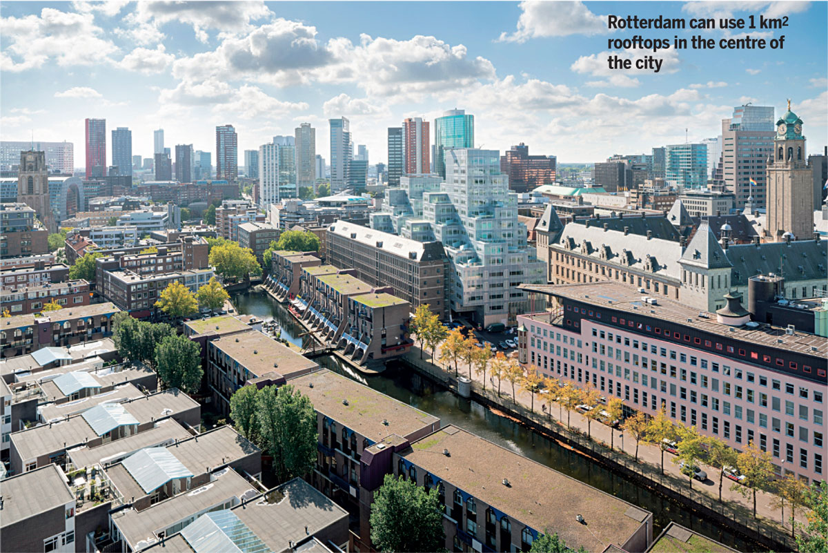 Road-Ahead-Rotterdam-1-km2-rooftops-centre-city