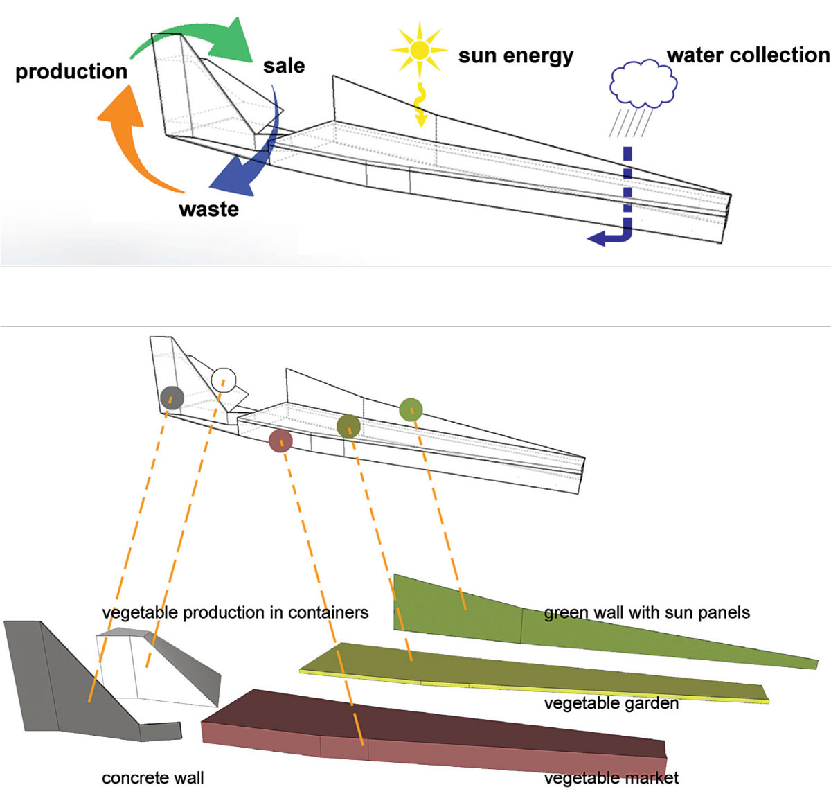 Urban-Farm-Paris-Building-system