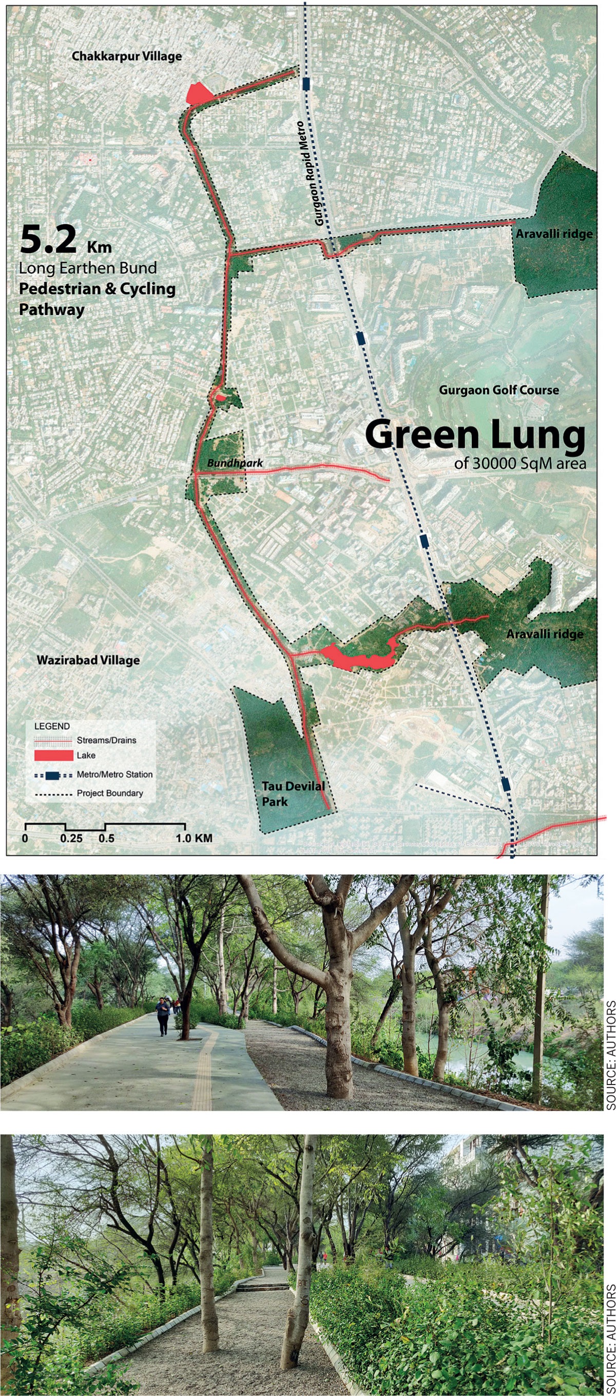 Alleviating-Climate-Change-Elevating-Urban-Resilience-5km-bund-context-canal-landscape-streams-linear-bundh-walking-permeable-surfaces
