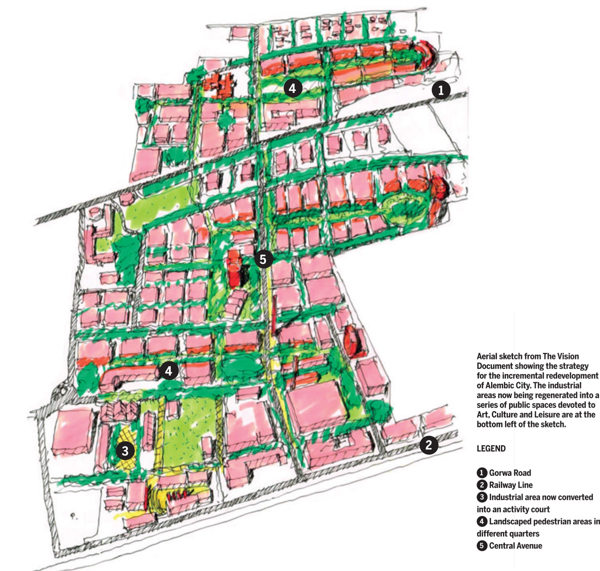 Art-Culture-Dynamos-Urban-Redevelopment-Aerial-sketch-Vision-Document-Alembic-City-regenerated-public-spaces-Leisure