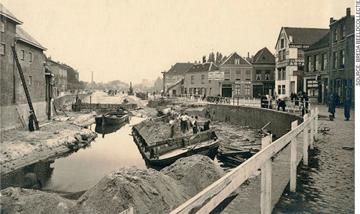 Waterways-Waterbodies-Guides-Dutch-History-Filling-de-Mark-Breda