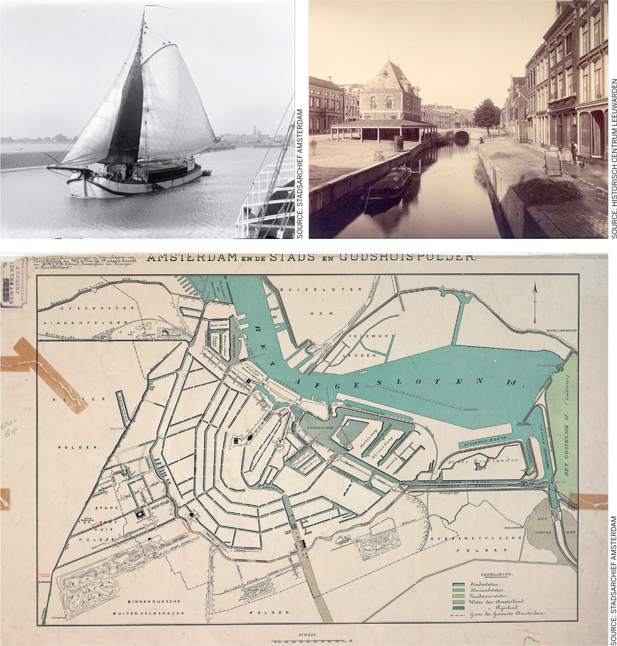 Waterways-Waterbodies-Guides-Dutch-History-Historic-transportation-cities-Canal-adjoining-historical-Leeuwarden-Watersystem-Amsterdam