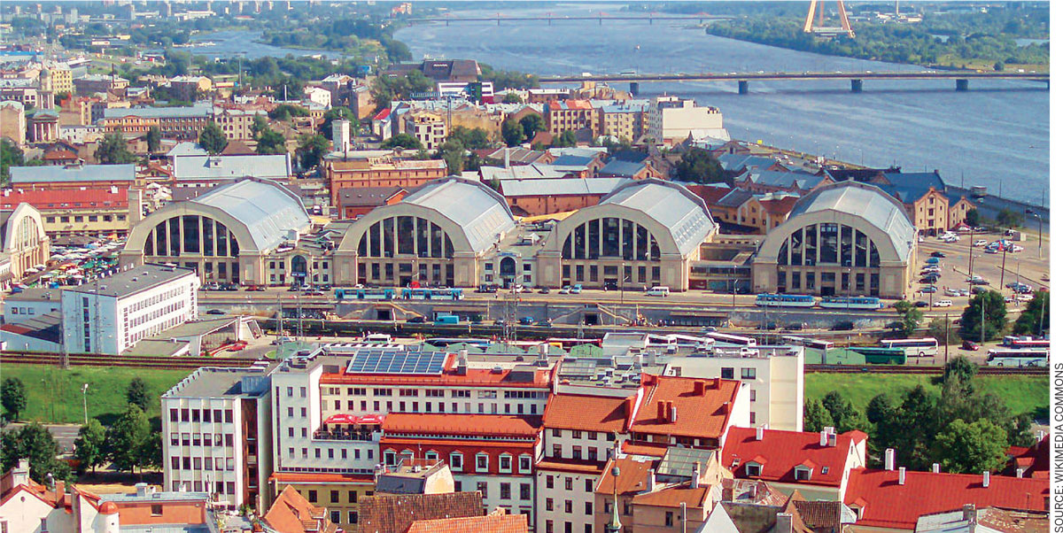 Change-Global-Perspective-Heritage-Conservation-Riga-Central-Market-Latvia-military-infrastructure-transforms-material-relics-painful