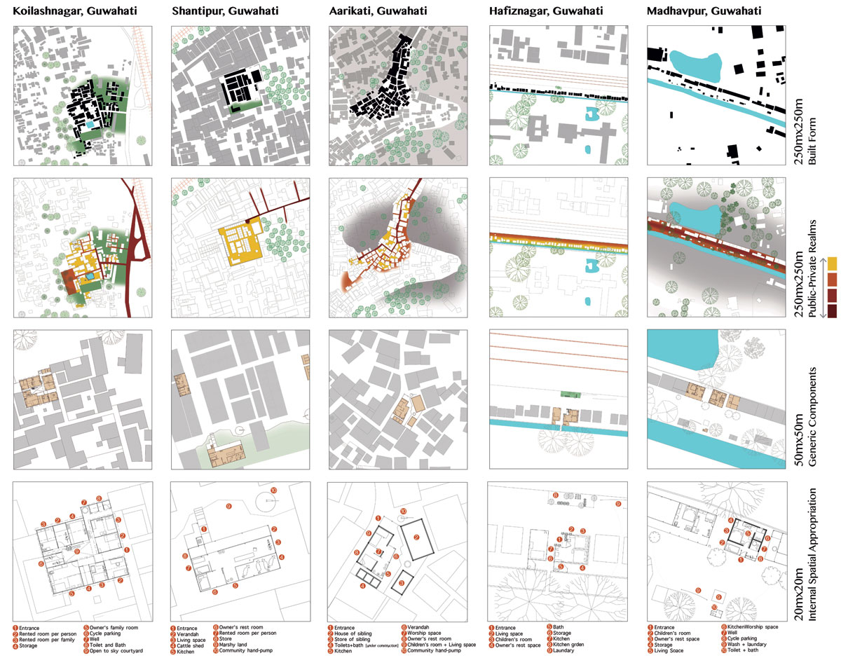 SPONTANEOUS-SLUMS-Interfacing-Planning-Emergence-Koilashnagar-Guwahati-Shantipur-Aarikati-Hafiznagar-Madhavpur