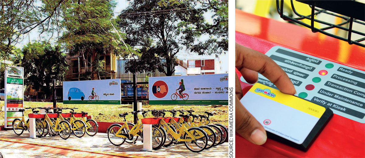 Making-India-Bike-Curious-sky-docking-station-Mysuru’s-streets-Trin-Trin-card