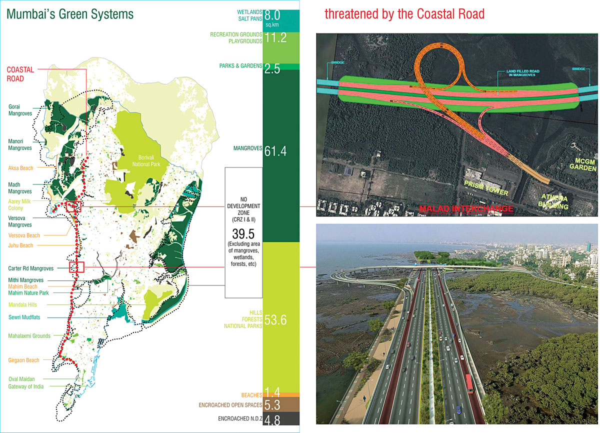 MANGROVES-MUMBAI-2012-Open-Re-envisioning-city--open-spaces-P-K-Das-Associates-mcgm