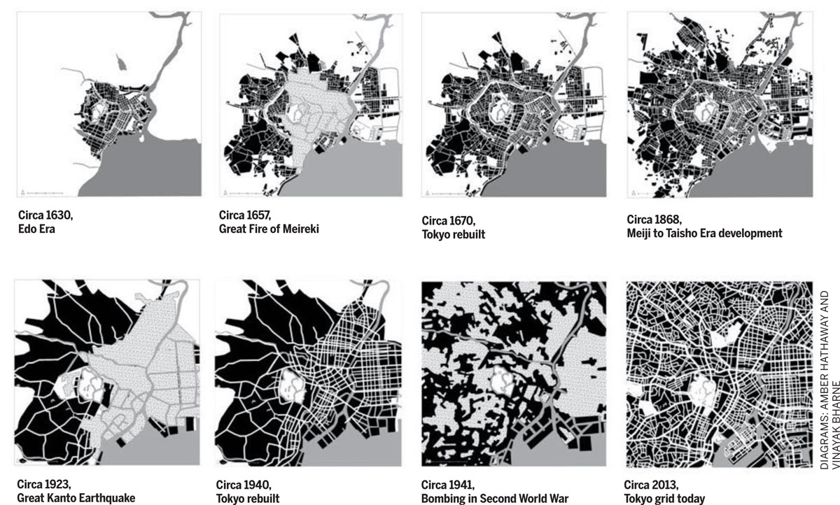 Landscapes-Uncertainty-Diagrammatic-evolution-Tokyo