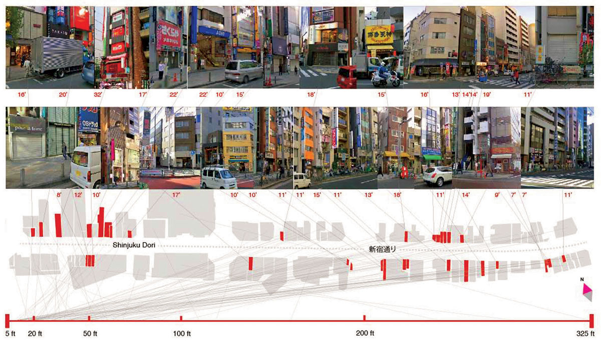 Landscapes-of-Uncertainty-Analysis-lot-building-widths-Shinjuku-dori-Tokyo