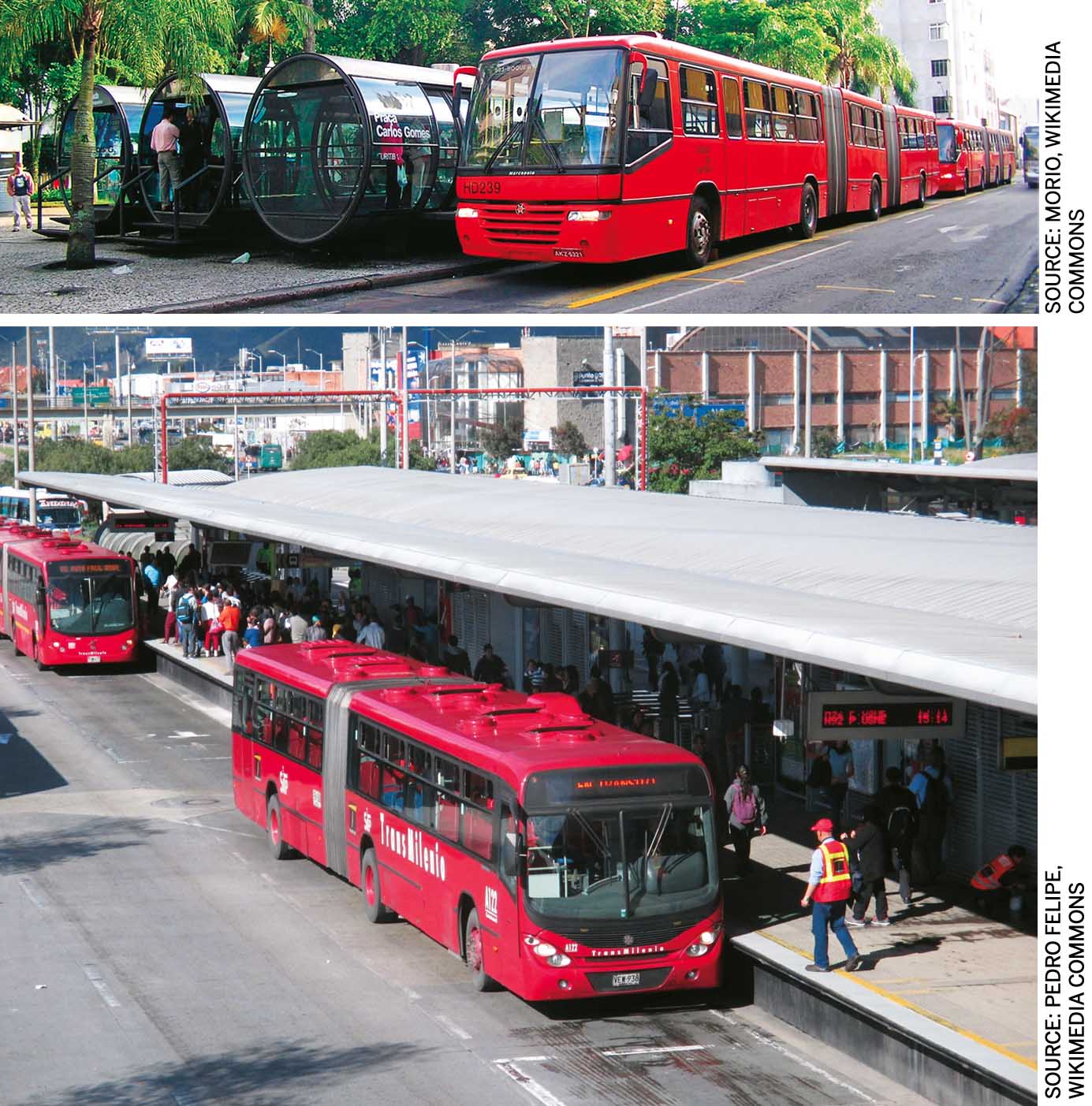 balancing-two-extremes-equitable-middle-bus-stops-curitiba-brasil-transMileneo-bus-system-bogota-columbia