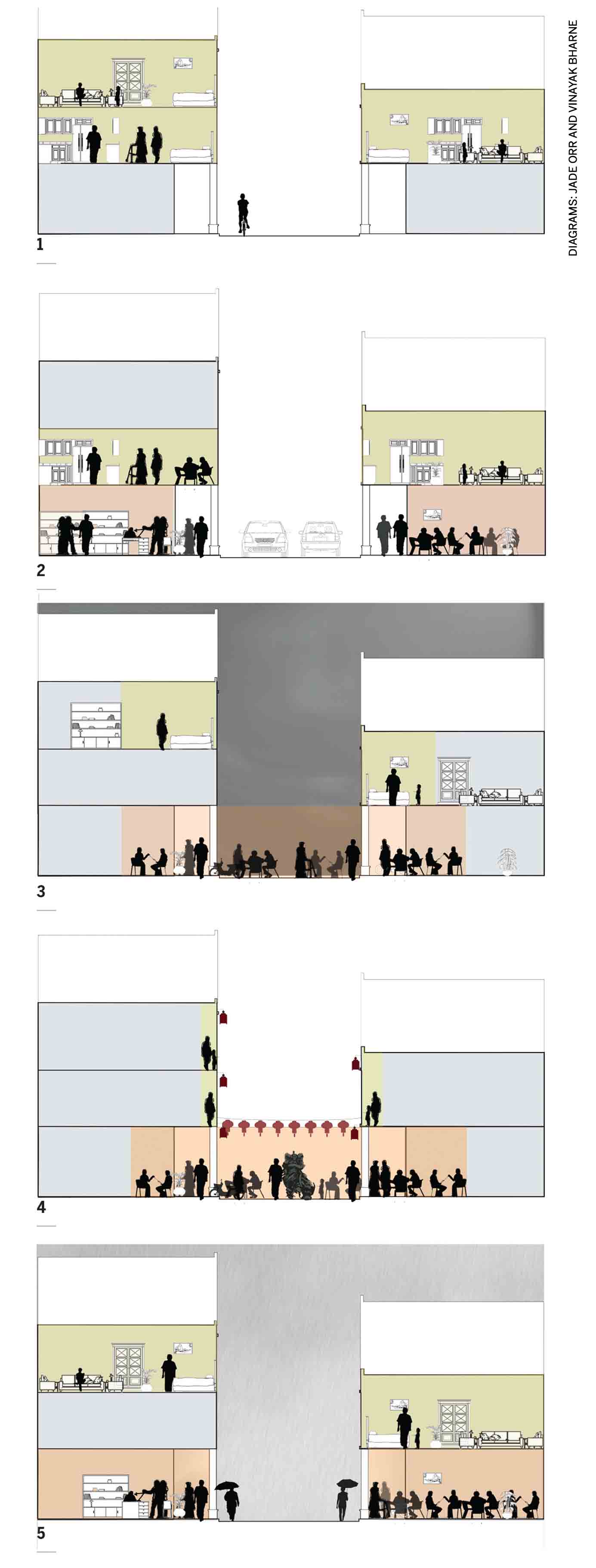 qilou-hong-balancing-continuity-change-old-guangzhou-traditional-rhythms-urban-life-along-enning-road-note-how-activity-shifts-over-day-creating-pulsating-spatial-configurations-both-vertically-horizontally-early-morning-residences-above-while-shop-remains-closed-mid-day-area-late-evening-arcade-street-space-setting-festival-activity-arcade-area-during-rains