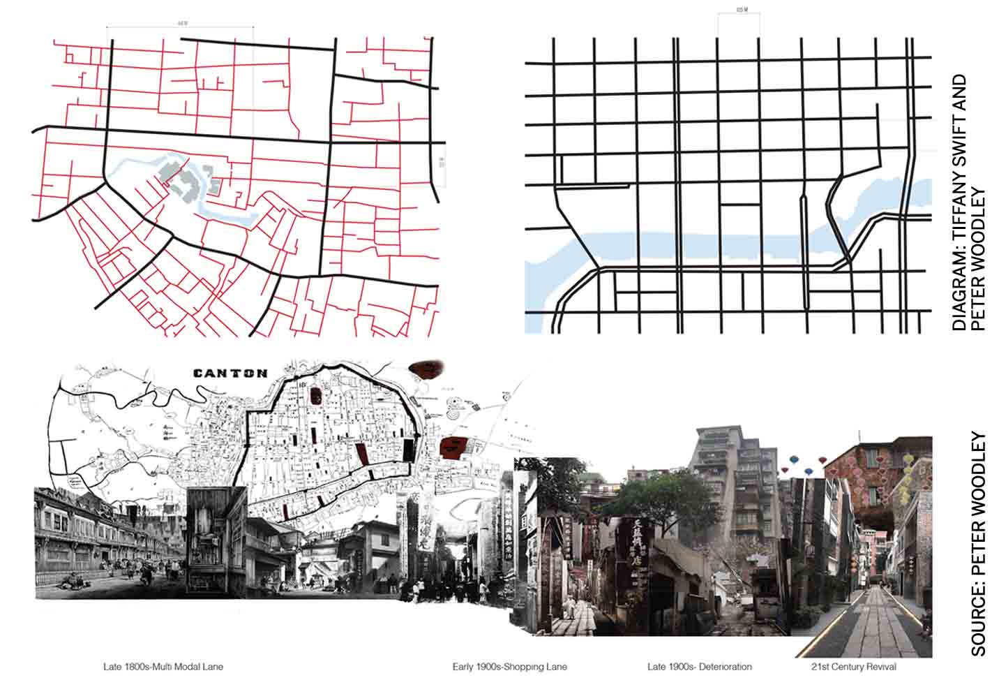 qilou-hong-balancing-continuity-change-old-guangzhou-street-network-downtown-chicago-drawn-same-scale-note-how-vast-land-parcels-between-arterials-shown-black-divided-intricate-lane-network-red-contrast-main-downtown-create-clear-block-street-grid-collage-overviewing-development-deterioration-lanes