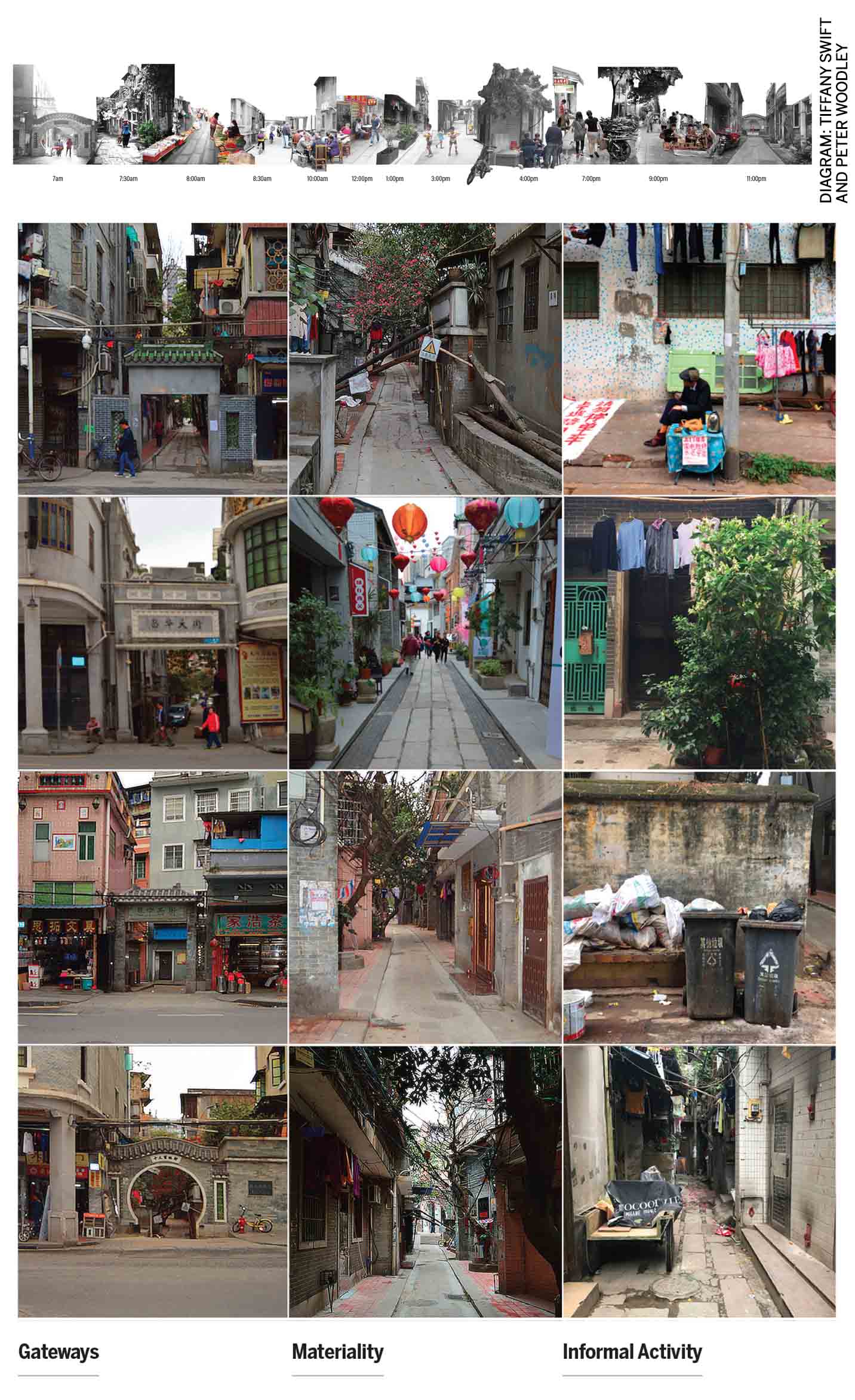 qilou-hong-balancing-continuity-change-old-guangzhou-collage-showing-rhythms-daily-use-contemporary-condition-first-column-details-gateways-mark-entries-lanes-leading-enning-road-second-looks-different-forms-materiality-area-third-looks-informal-activity-place-currently