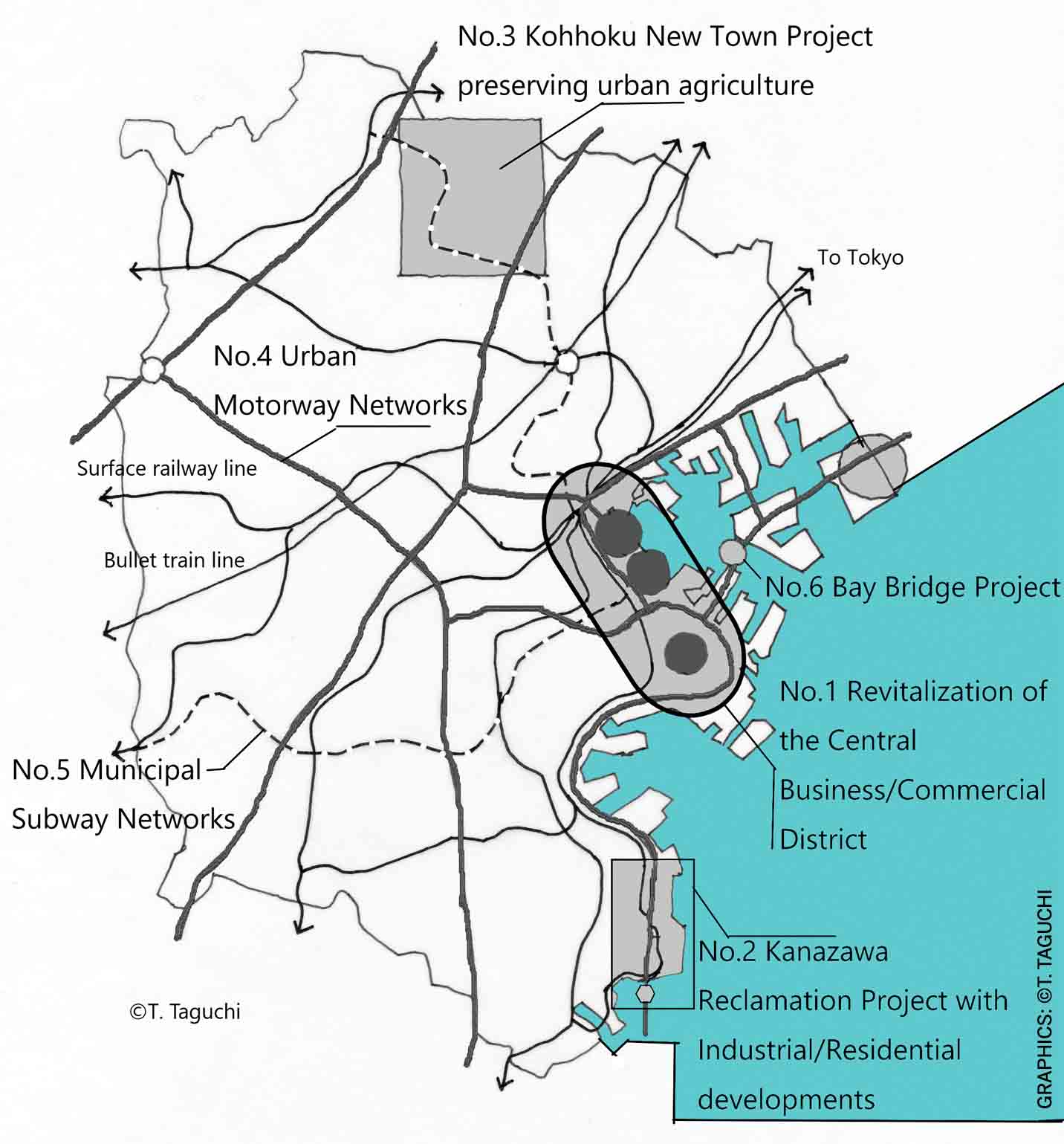 post-war-rebirth-yokohama-locations-six-spine-project