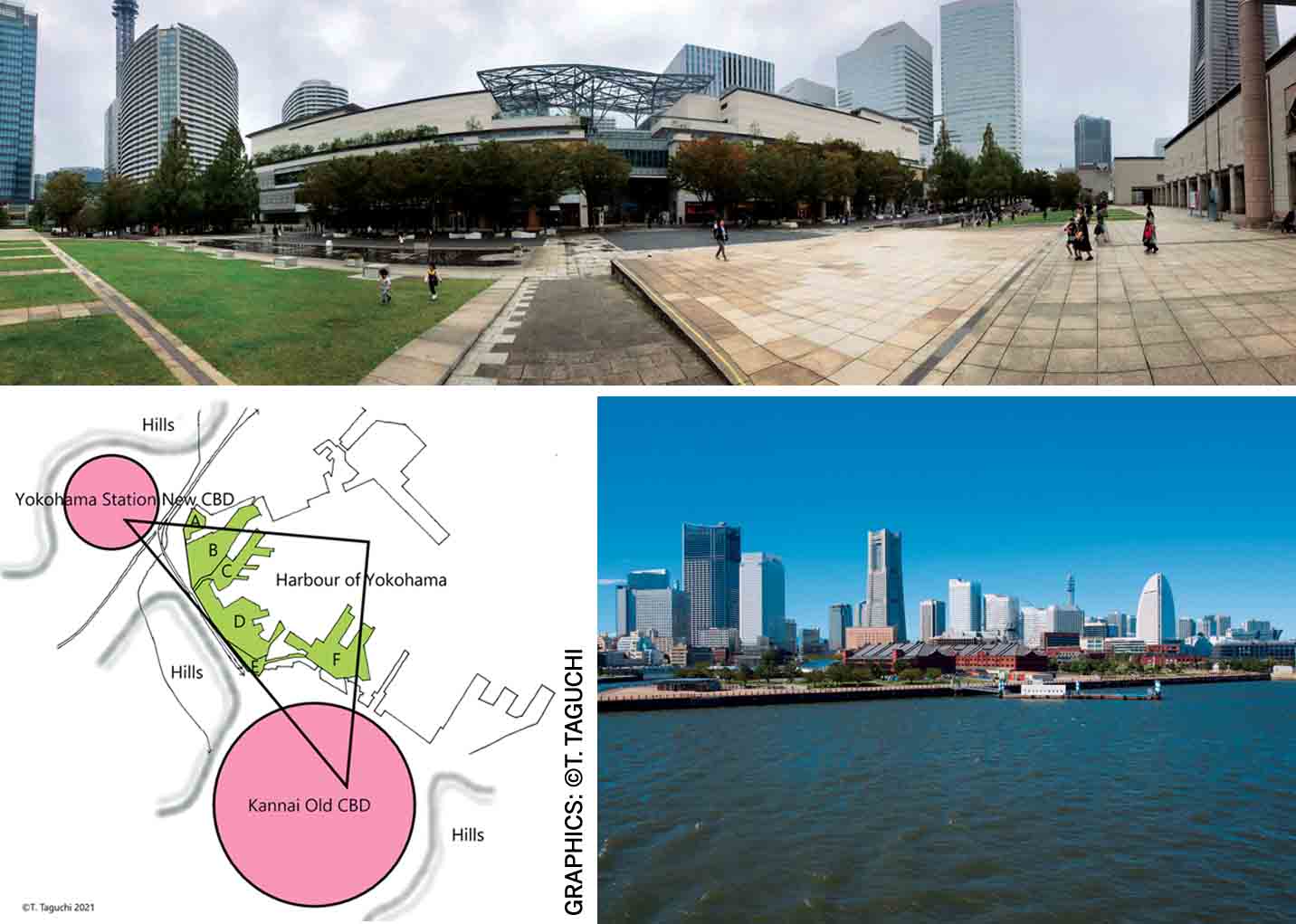 post-war-rebirth-yokohama-conceptual-map-role-minato-mirai-project-integrating-two-existing-central-business-districts