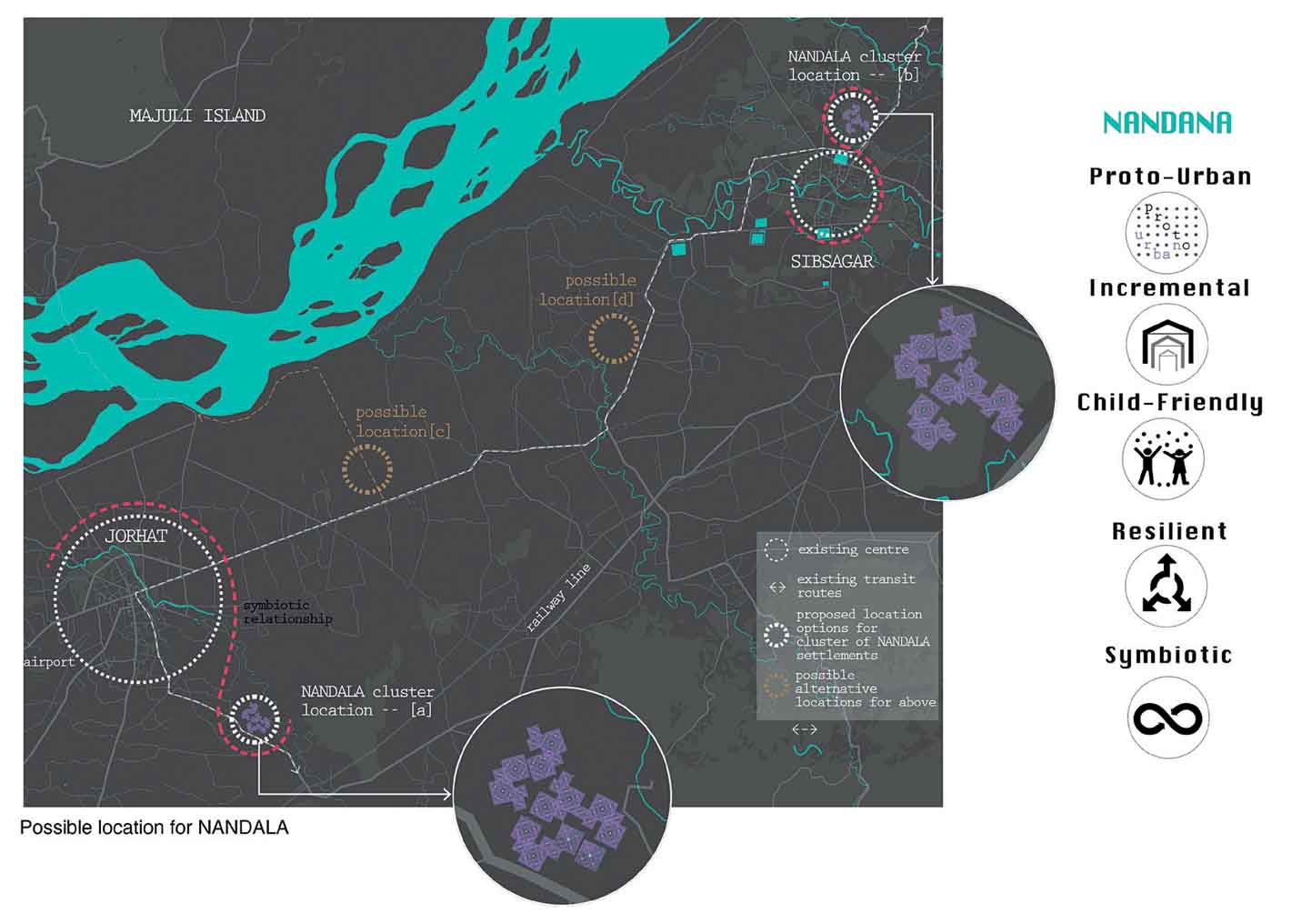 from-vulnerable-resilient-location-nandala