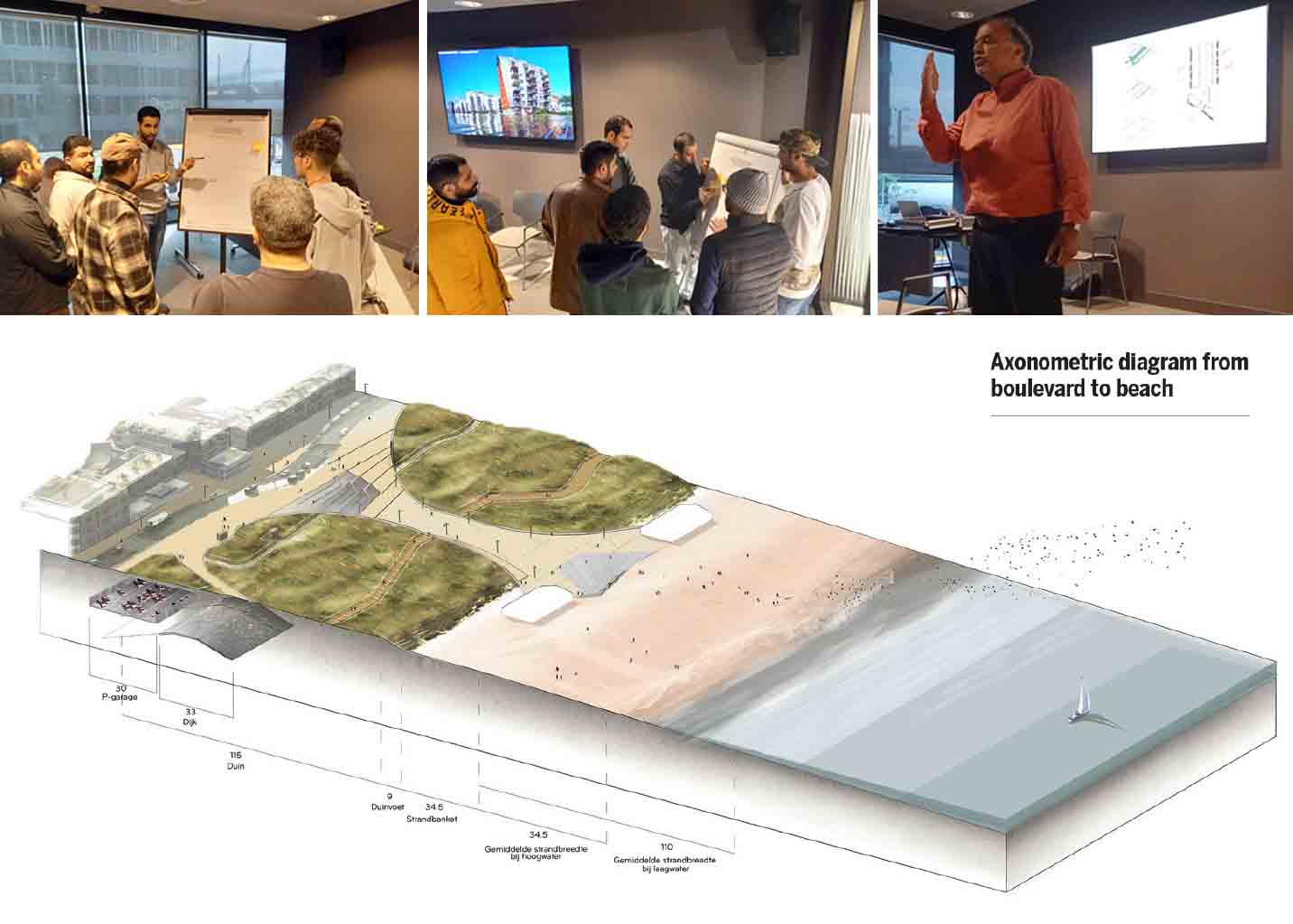 mlc-director-shyam-khandekar-lectured-hague-academy-local-governance-urban-infrastructure-development-mega-complex-projects-underground-parking-katwijk-aan-zee