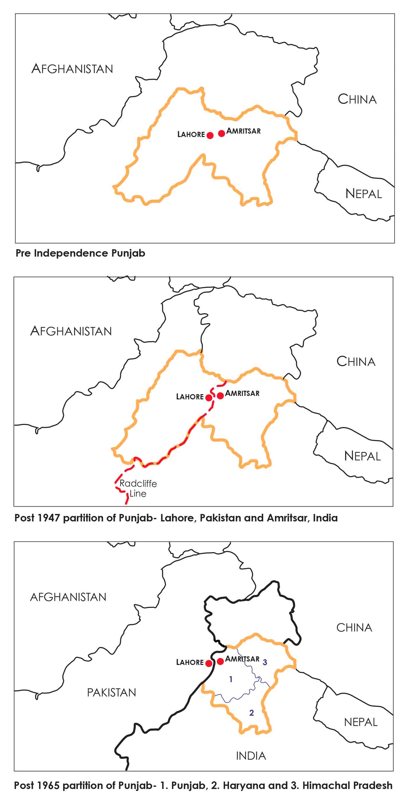 walled-city-partition-punjab