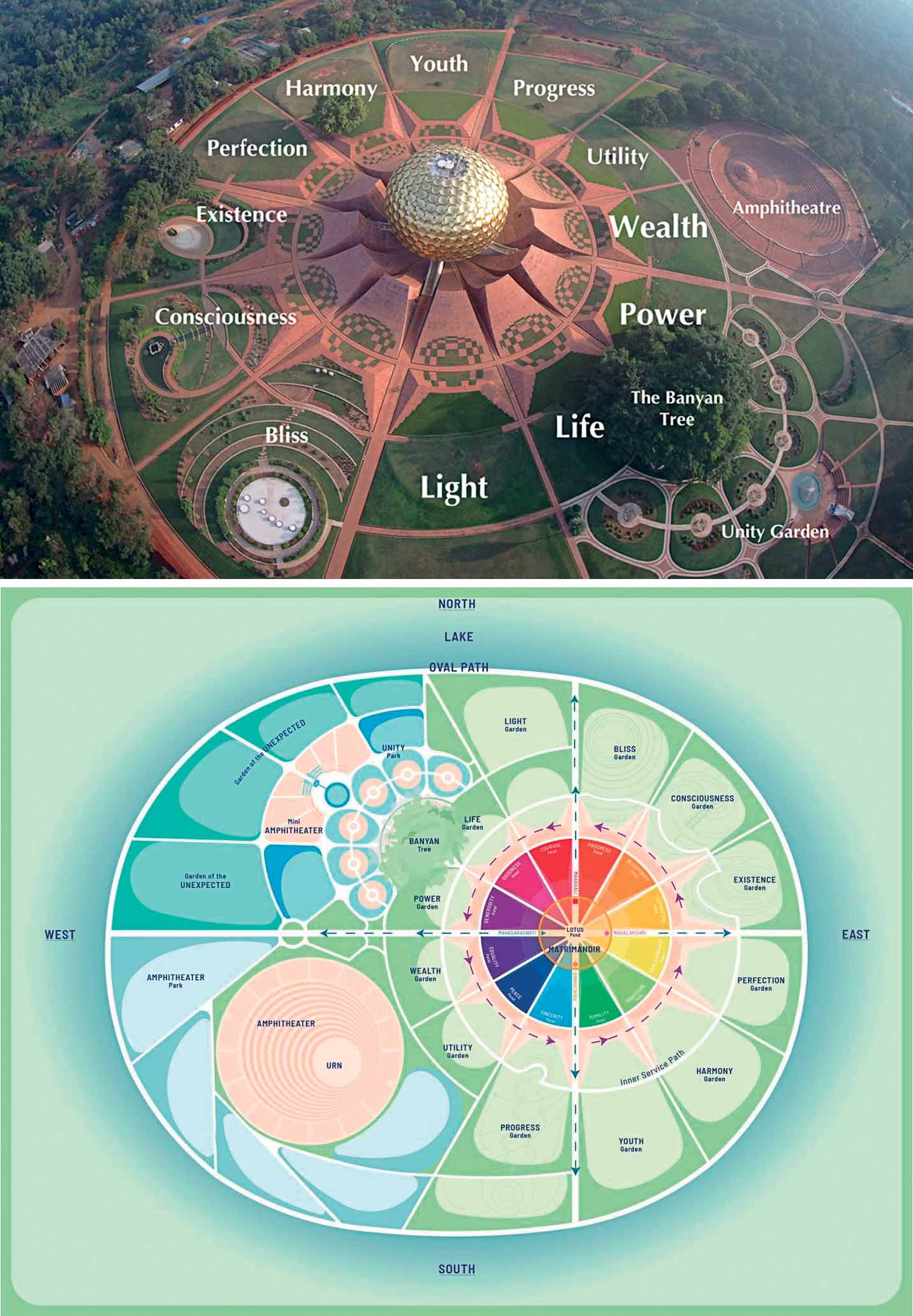 manifesting-auroville-galaxy-plan-matrimandir-aurovillie-conceptualised-late-french-architect-roger-anger-physical-core-with-centre-called-peace-area