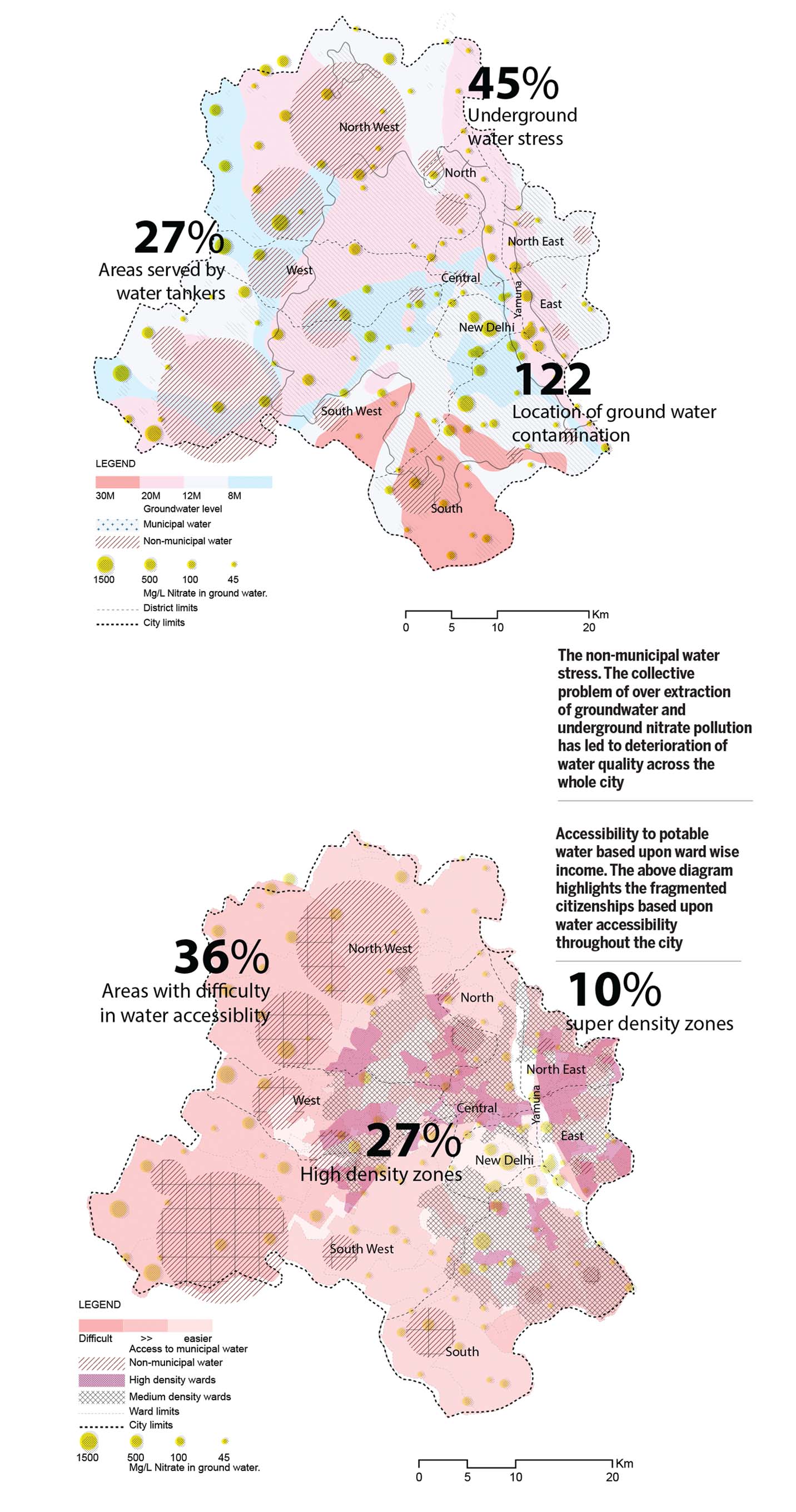 the-landscape-water-access-non-municipal-water-stress-collective-problem-over-extraction-groundwater-underground-nitrate-pollution-led-deterioration-quality-across-whole-city-accessibility-potable-based-upon-ward-wise-income-above-diagram-highlights-fragmented-citizenships
