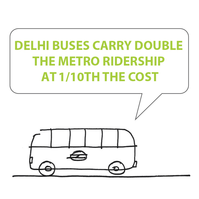 urban-mobility-hacks-delhi-buses-carry-double-metro-ridership-1/10-cost