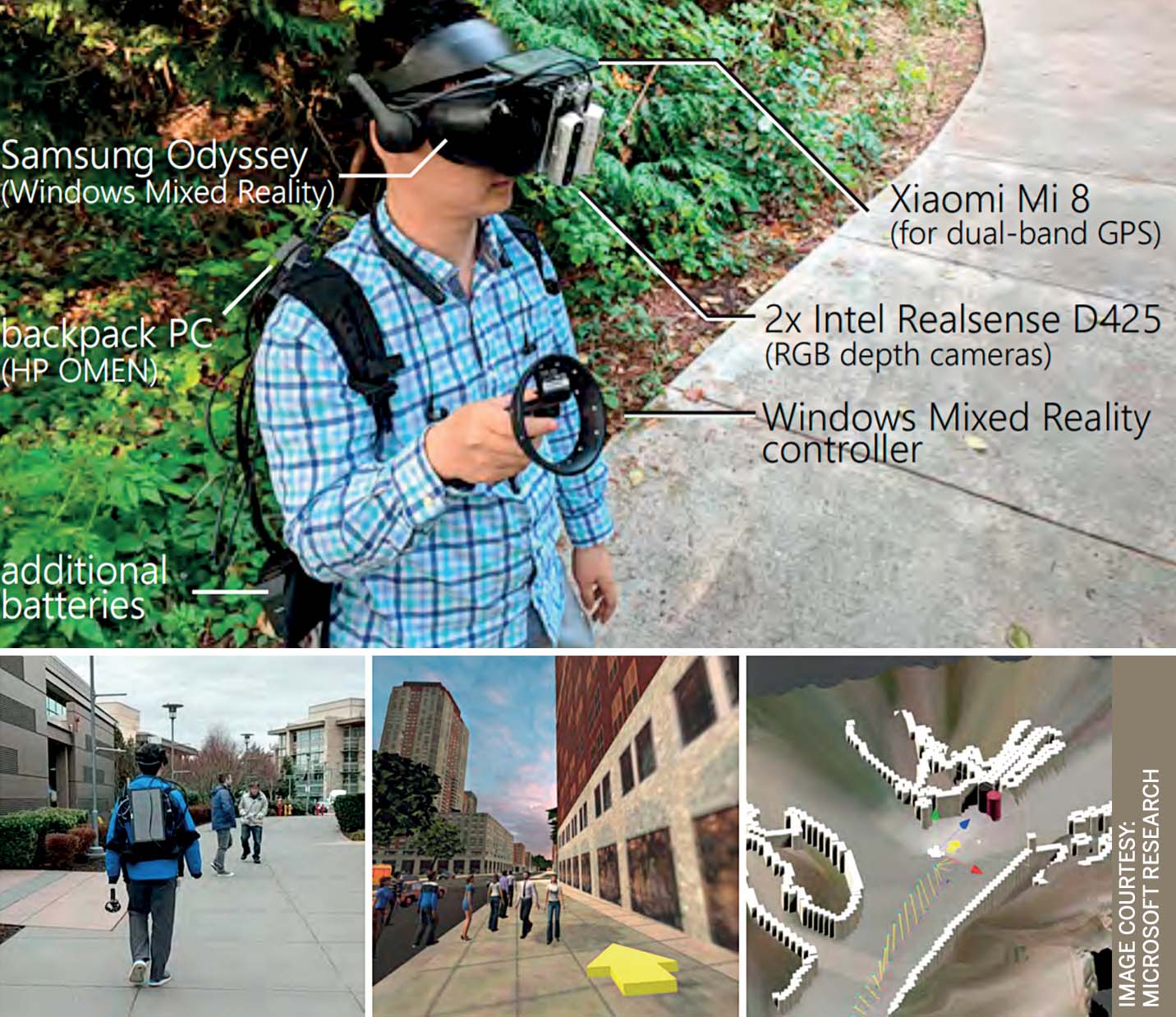 technology-is-incomplete-without-infrastructure-dreamwalker-microsoft-lets-users-traverse-real-world-while-immersed-virtual-reality-created-researchers-jackie-yang-christian-holz-eyal-ofek-andrew-d-wilson