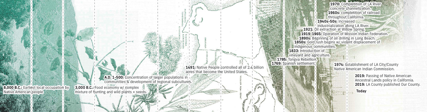 reciprocal-restoration-paved-history