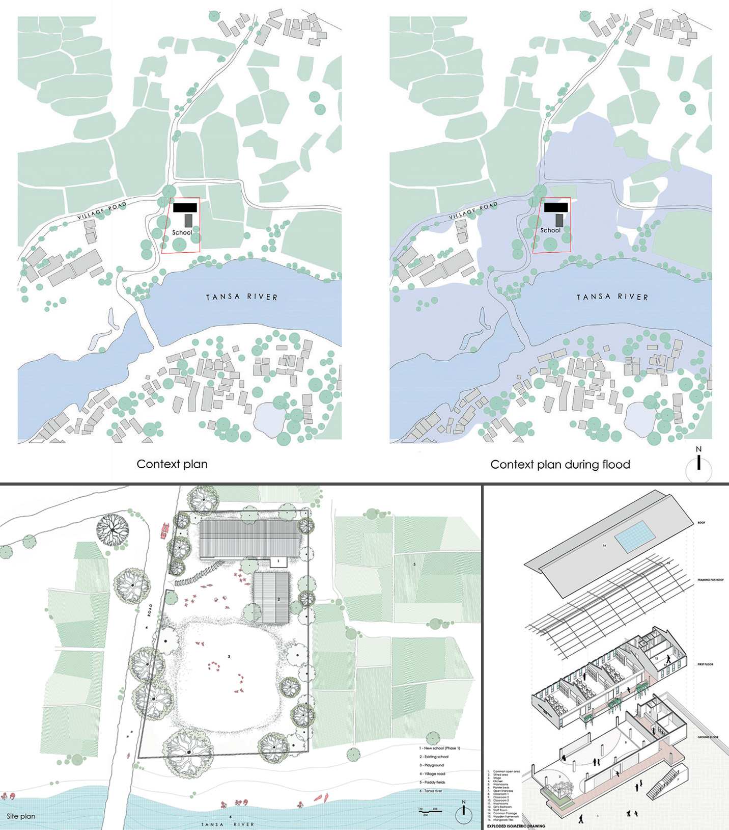rebuilding-flood-resilience-story-saraswati-vidyalaya-transformative-impact-context-plan-during-flood-site-exploded-isometric