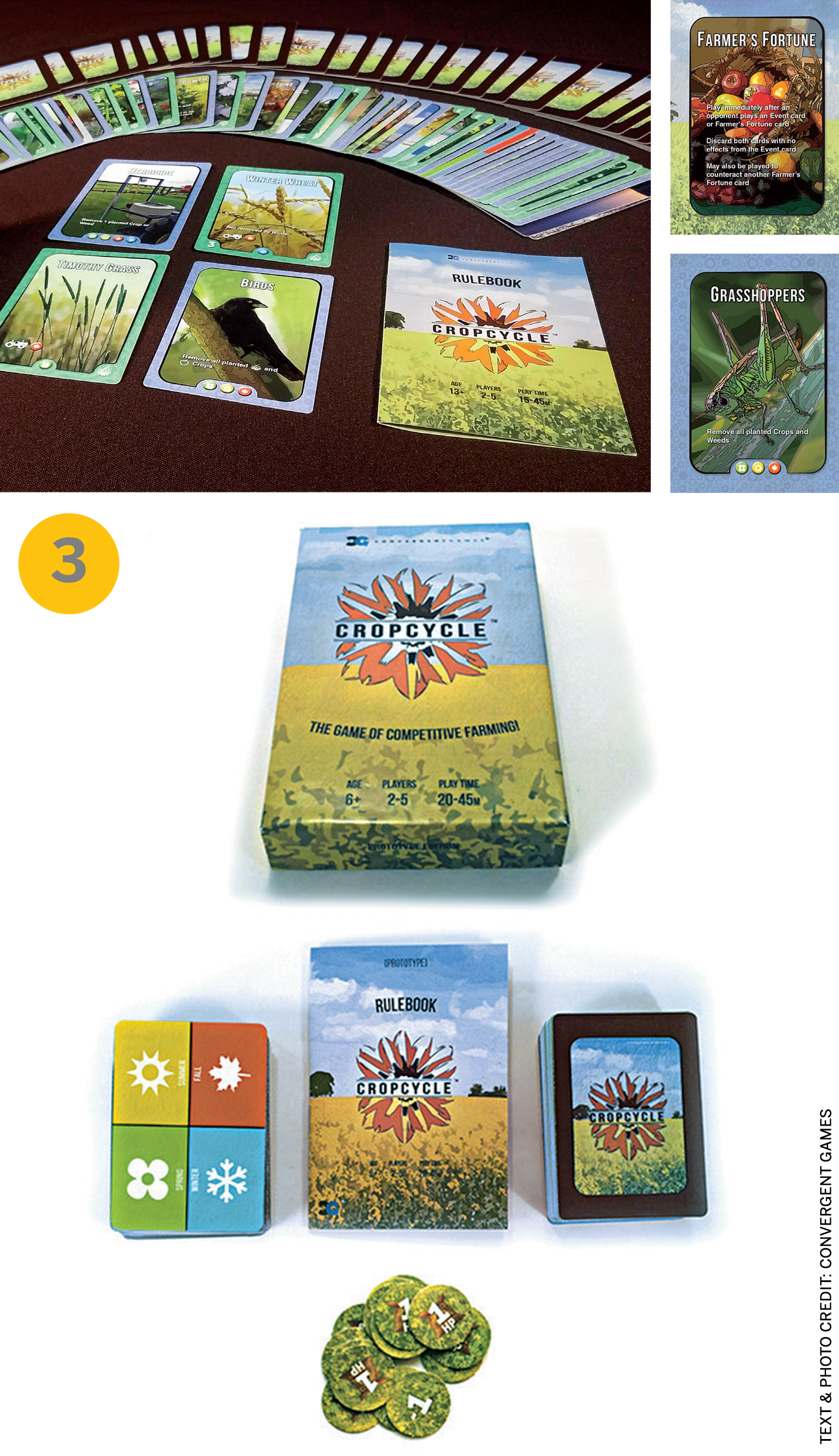 small-steps-and-big-footprints-crop-cycle-winnipeg-canada-convergent-games